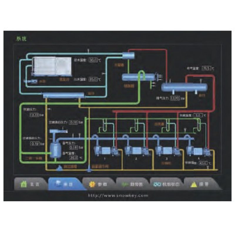 Sistema Refrigeración Transportable